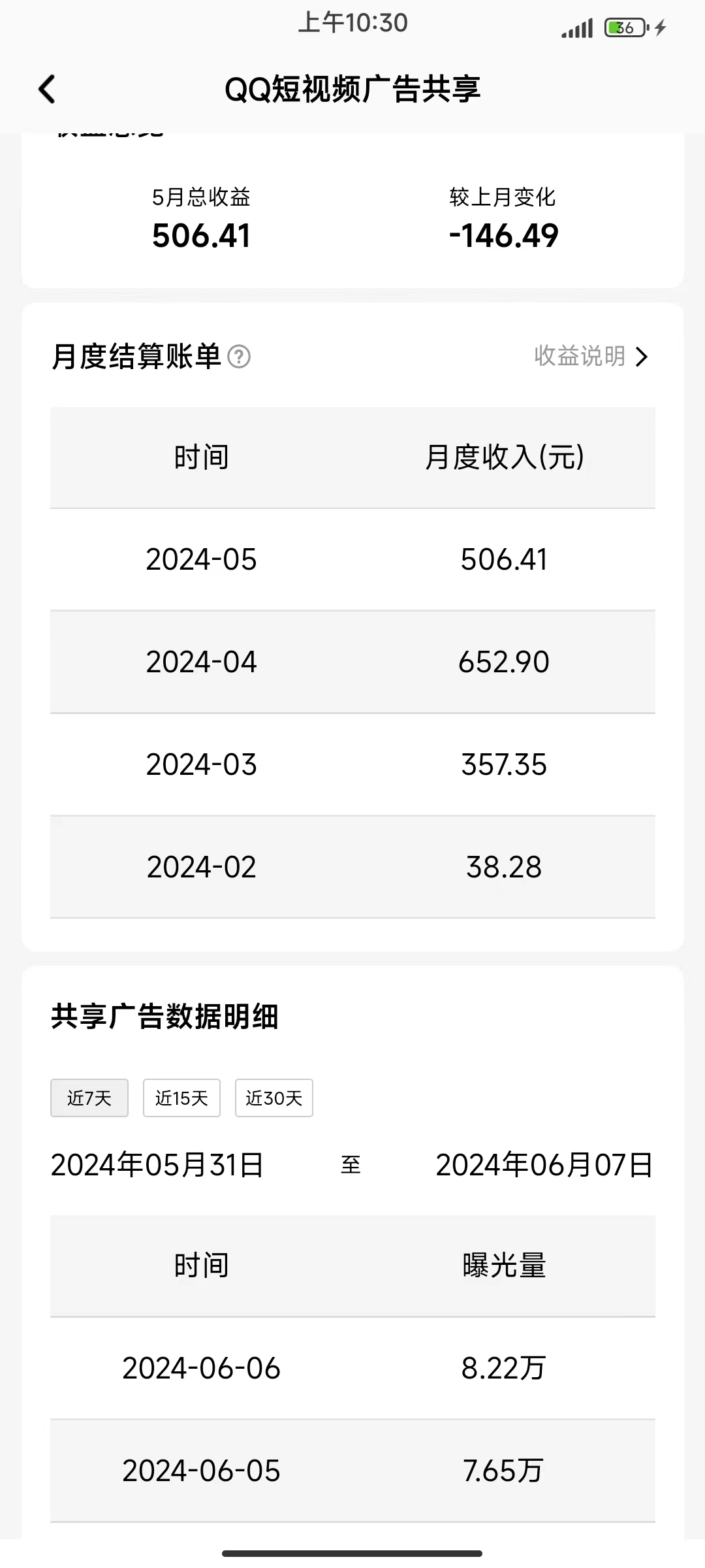 QQ短视频广告共享计划掘金，全套新手入局教程+工具分享  可批量矩阵实操 文字版 案例复盘-创客网