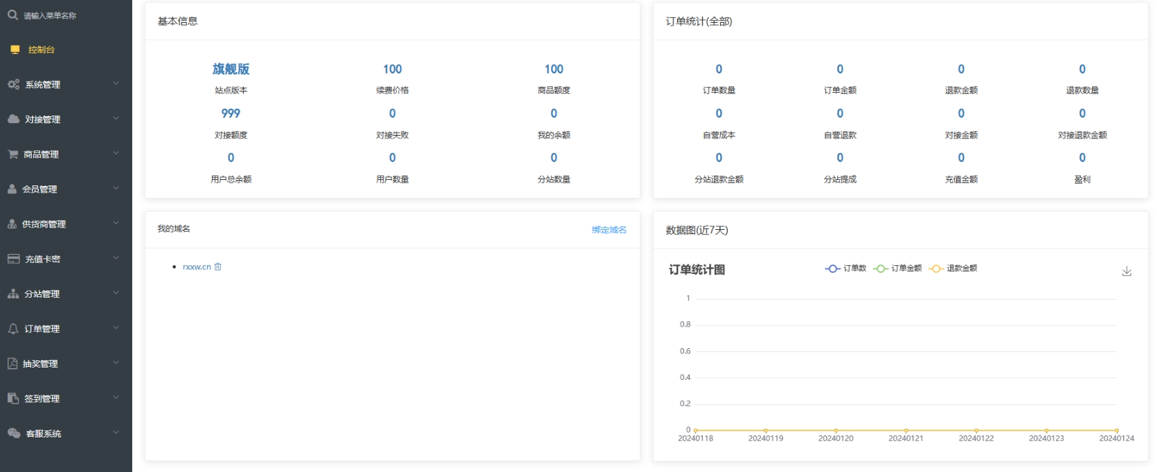 卡密社区SUP系统总控源码+主站分销系统功能源码-创客网