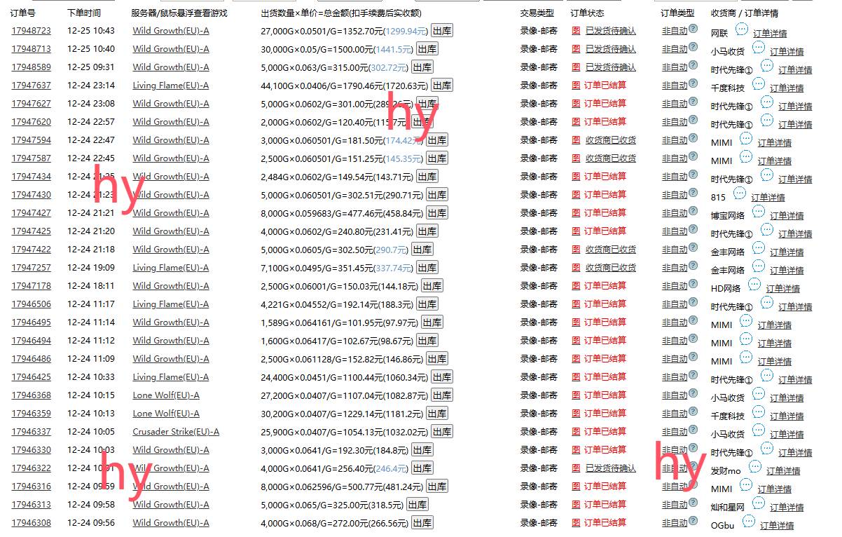 0基础游戏自动搬砖，轻松日入1000+ 简单有手就行-创客网