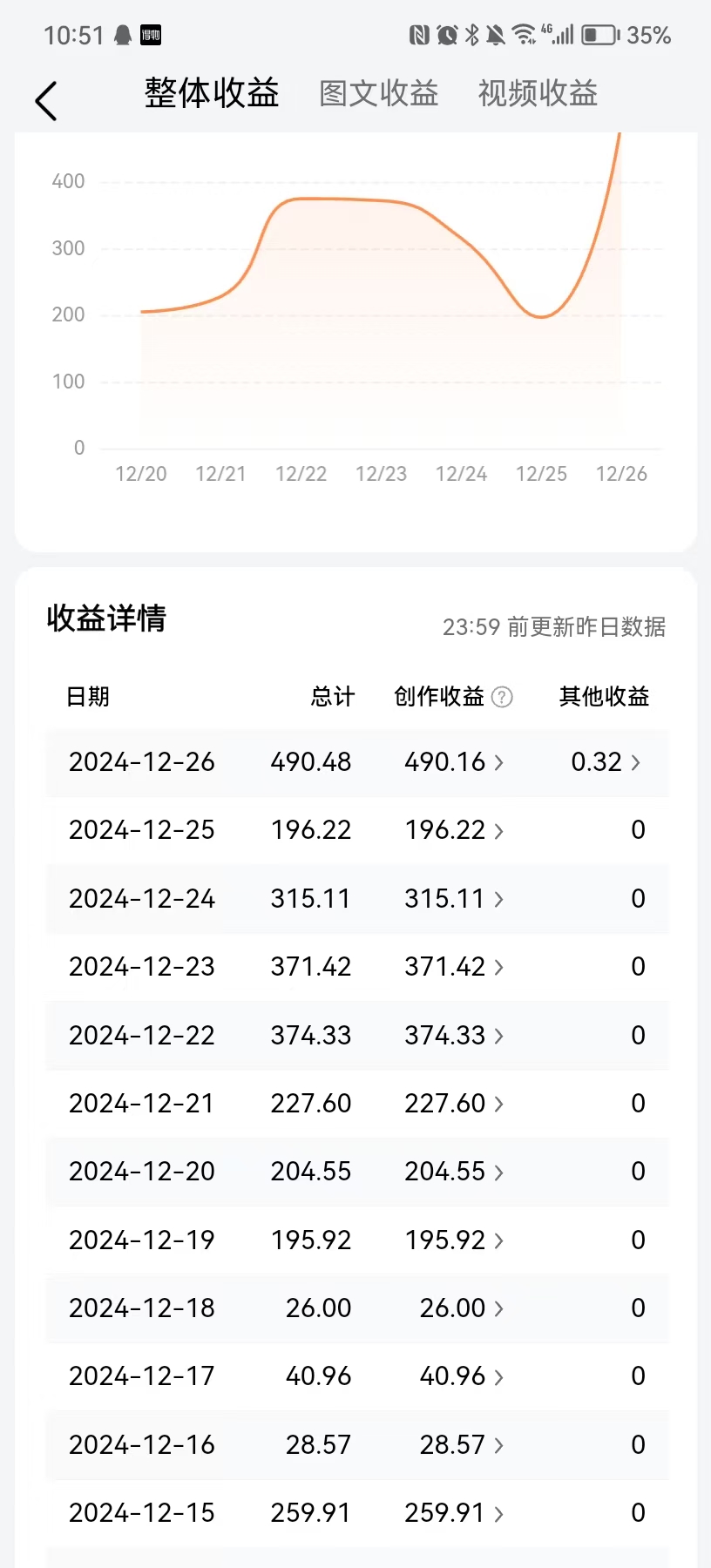 今日头条最新视频一比一搬砖 电脑可批量操作-创客网