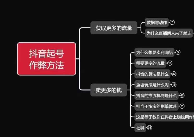 古木抖音起号作弊方法鱼塘起号，获取更多流量，卖更多的钱-创客网